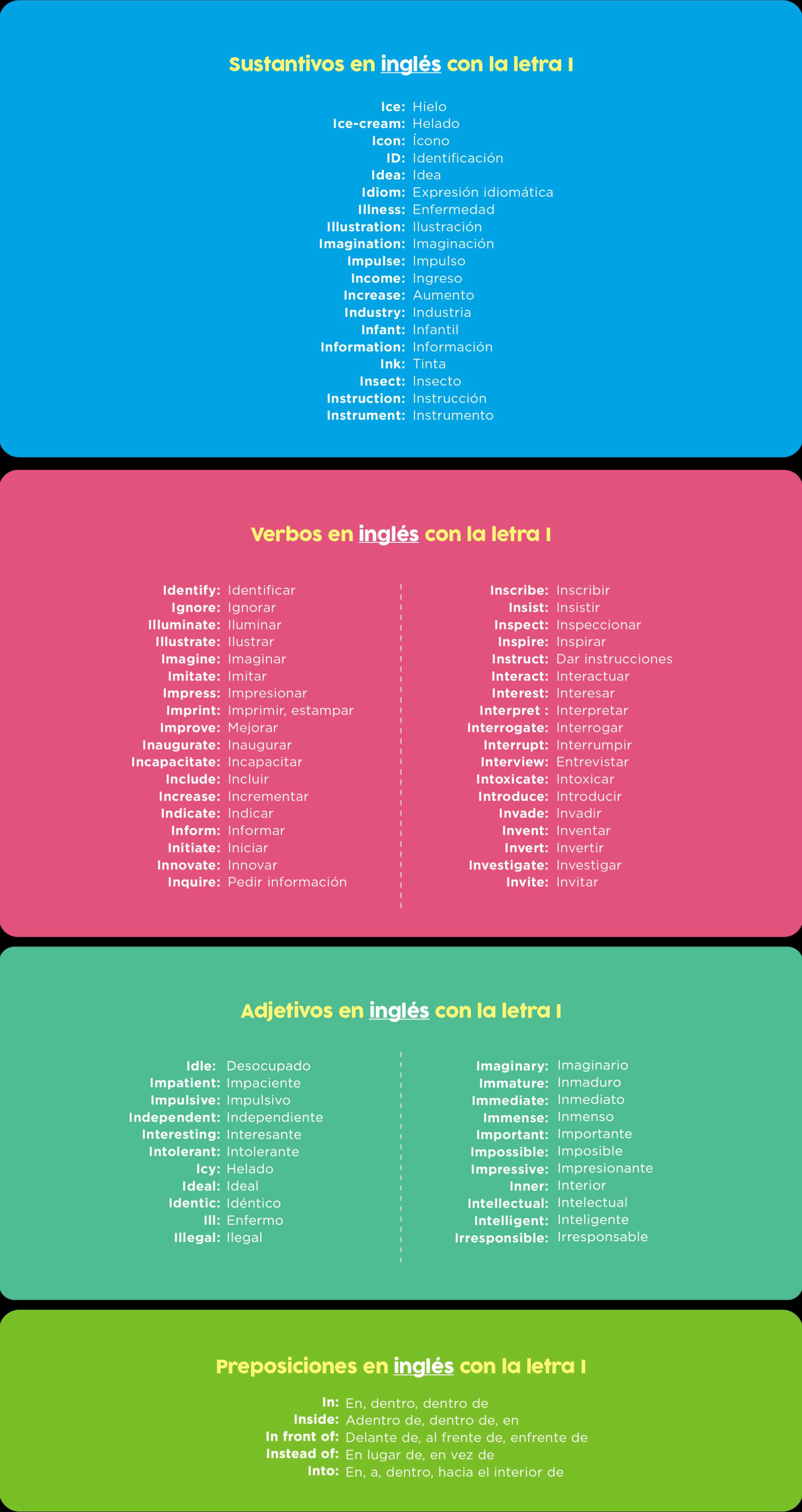 Kumon | Palabras en Inglés con la letra I Kumon | Palabras en Inglés con la letra I