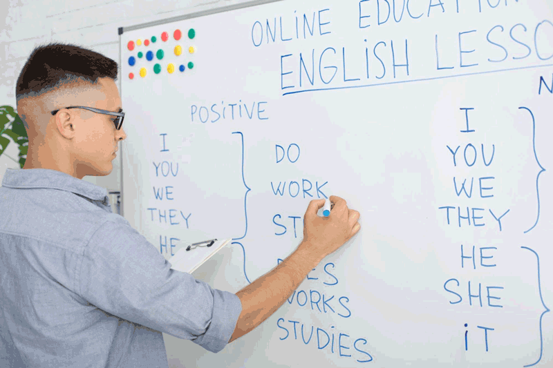 Como dizer demorar em inglês 