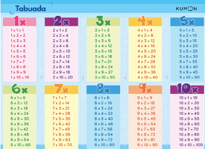 tabuada completa para imprimir com resultado