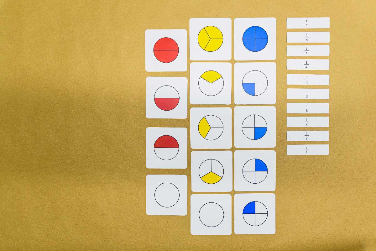 Foto de cartões contendo círculos com divisões pintadas de cores diferentes, e outros cartões ao lado contendo frações escritas de forma matemática.