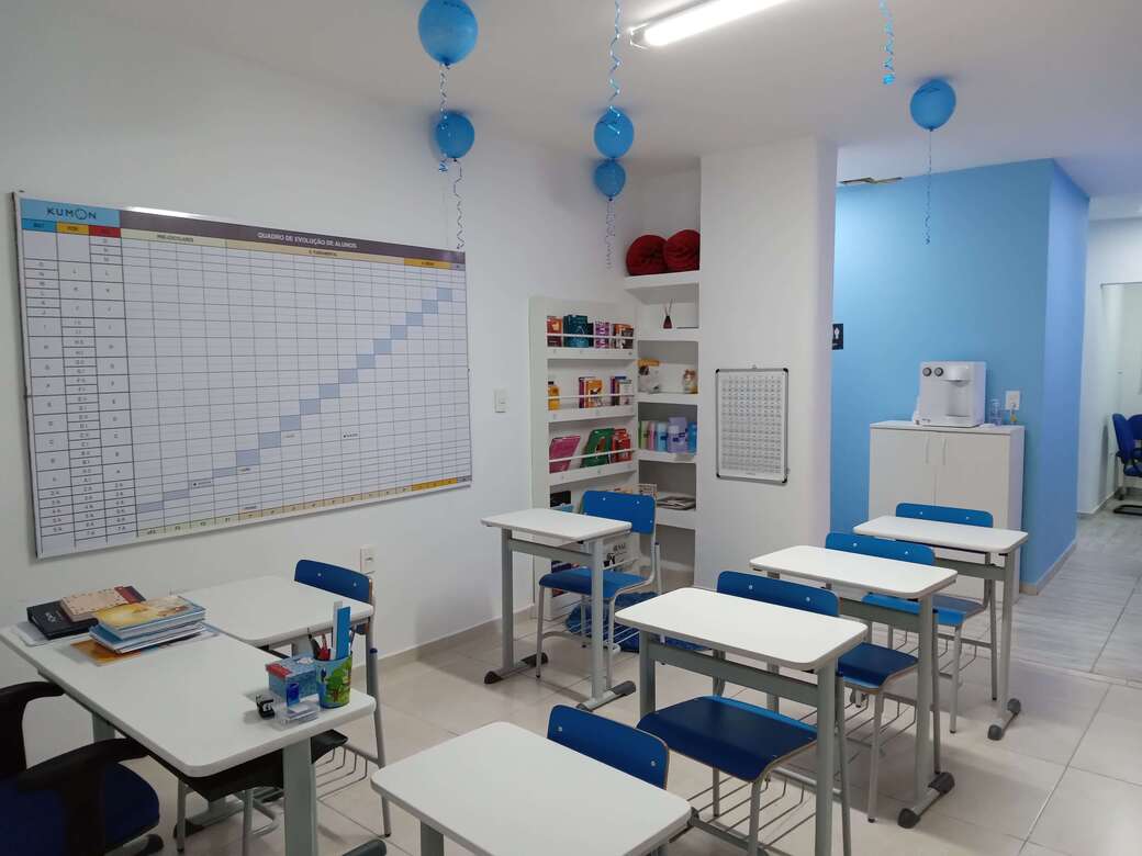 Sala de aula do Kumon Flamengo - Marques de Abrantes