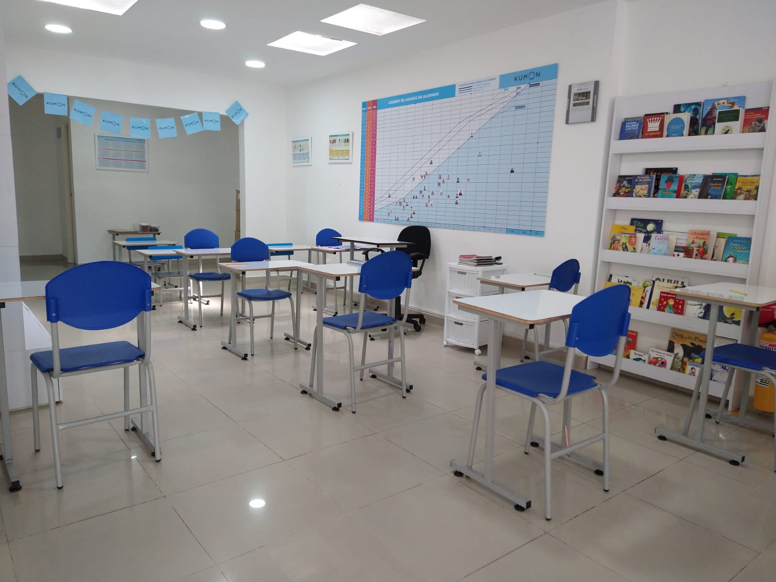 sala de estudio 2 centro kumon