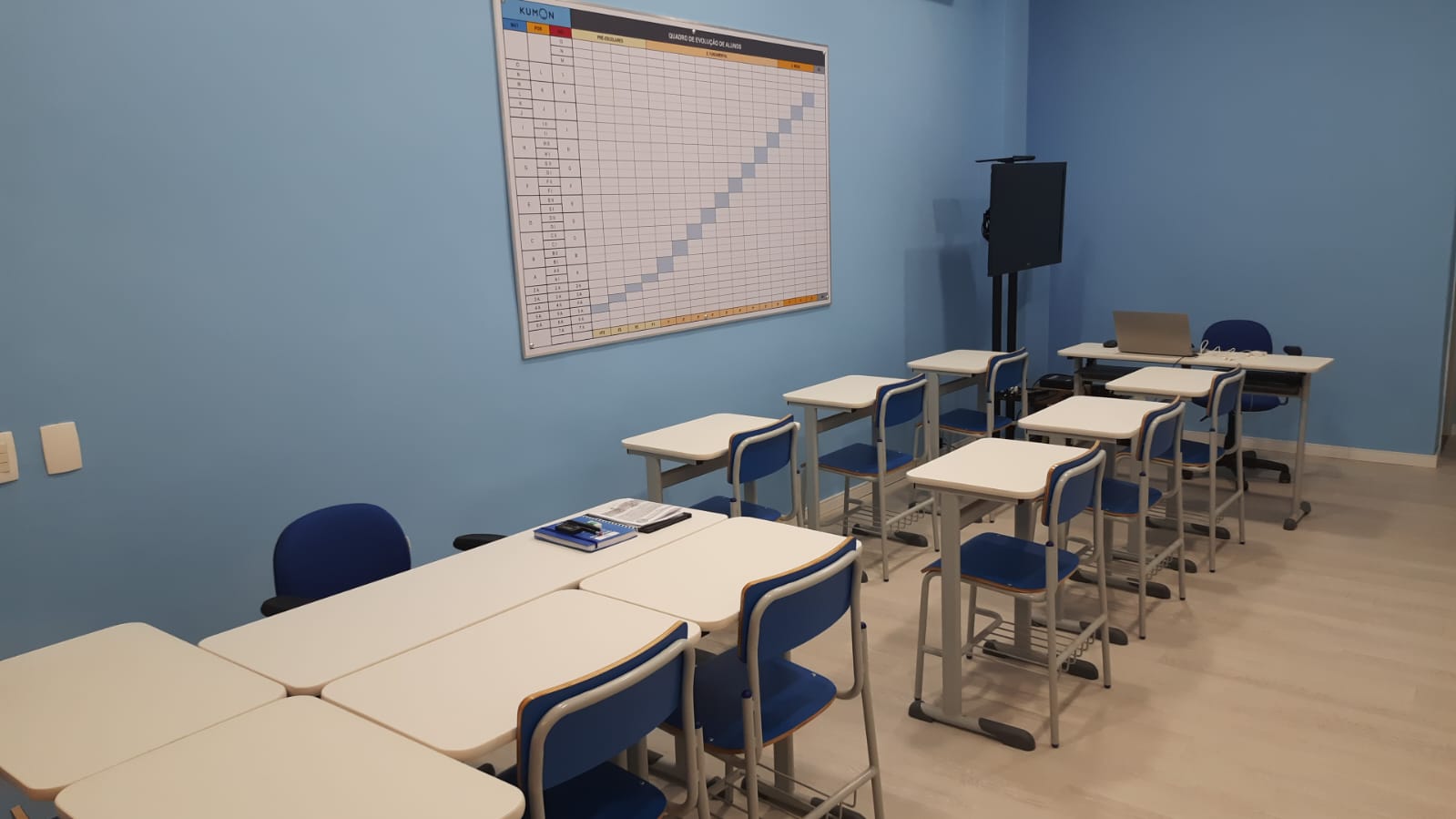 Sala de aula do Kumon Ipanema/RJ