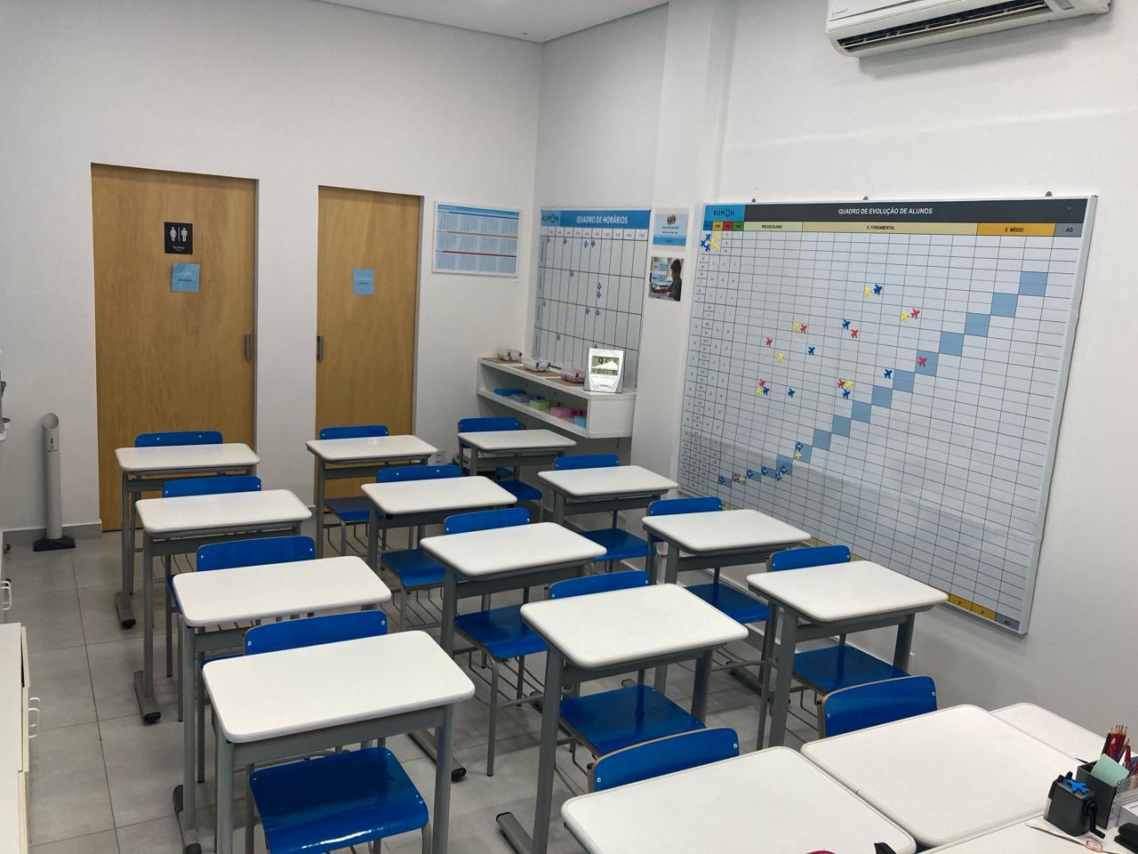 Sala de aula 1 do Kumon Ribeirão - Guaporé