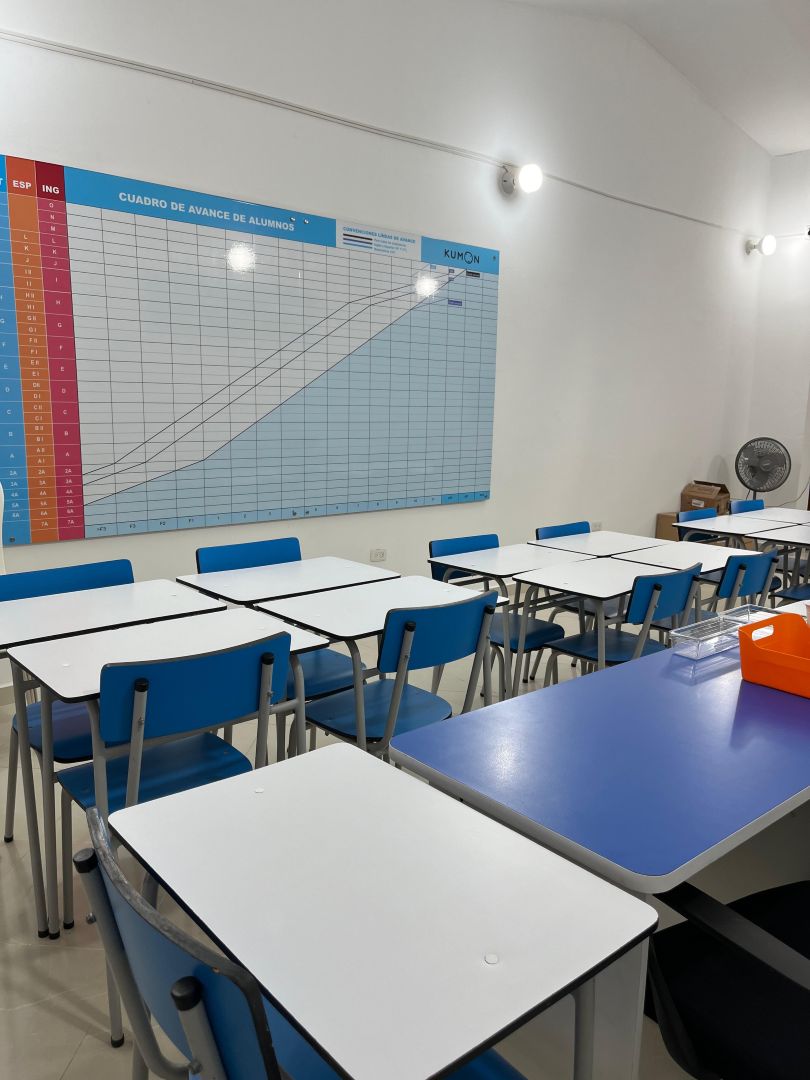 Sala de estudio 2 del centro Kumon Cañaveral